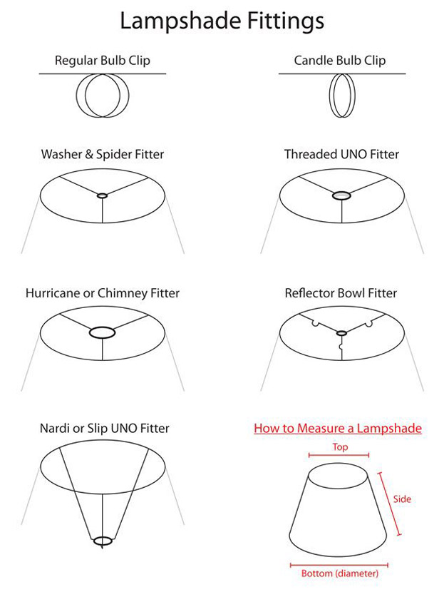 Lightshade Fittings Off 62, How To Measure Glass Shade Fitter